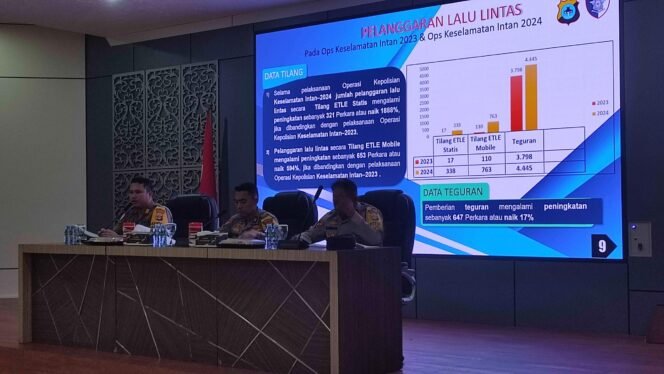 
 Polres Kotabaru Matangkan Operasi Keselamatan Intan 2025