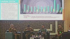 RSUD Ulin Banjarmasin meraih zona hijau dalam penilaian standar pelayanan publik tahun 2024 dari Ombudsman Kalsel, Selasa (11/2). foto-MC Kalsel