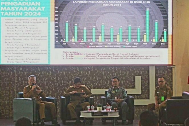 
 RSUD Ulin Banjarmasin meraih zona hijau dalam penilaian standar pelayanan publik tahun 2024 dari Ombudsman Kalsel, Selasa (11/2). foto-MC Kalsel