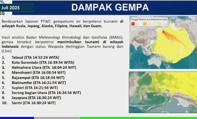 
 Peringatan dini BMKG terkait potensi tsunami di 10 wilayah Indonesia, Rabu (30/7/2025).