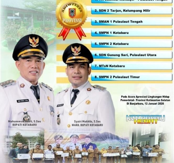 
 Borong Penghargaan Adiwiyata 2025, Kotabaru Terbanyak Terima Apresiasi Lingkungan se-Kalsel