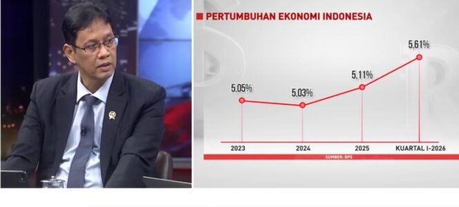 
 Purbaya Ungkap Belanja Masyarakat Jadi Penggerakkan Ekonomi Triwulan I 2026