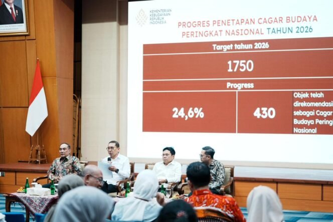 
 Kemenbud Tetapkan 430 Cagar Budaya Nasional Baru Sepanjang Maret-April 2026
