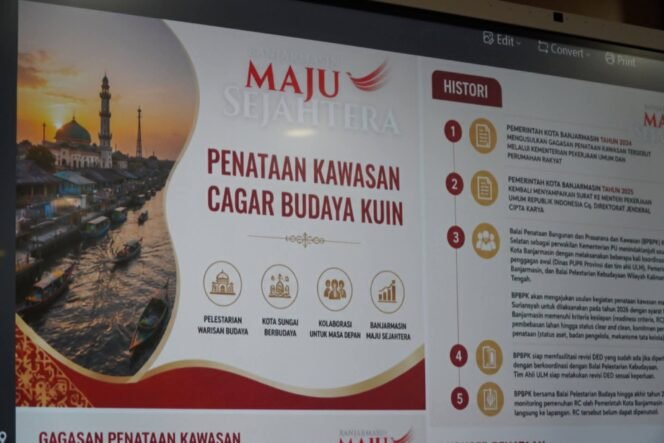 
 Sekda Banjarmasin Pimpin Rakor Penataan Kawasan Cagar Budaya Kuin