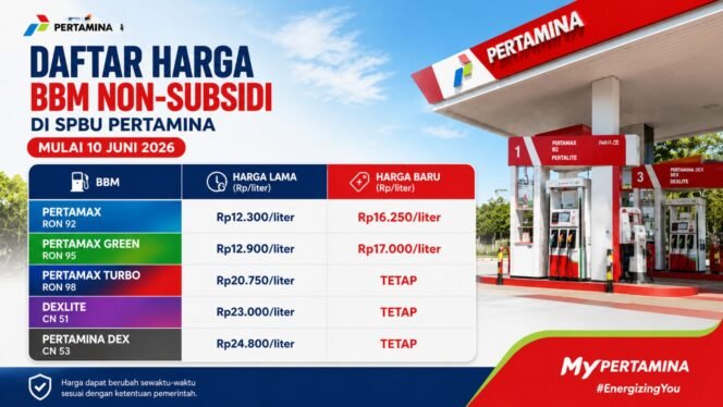 
 Pertamina Sesuaikan Harga Pertamax dan Pertamax Green, Pertalite dan Biosolar Tetap