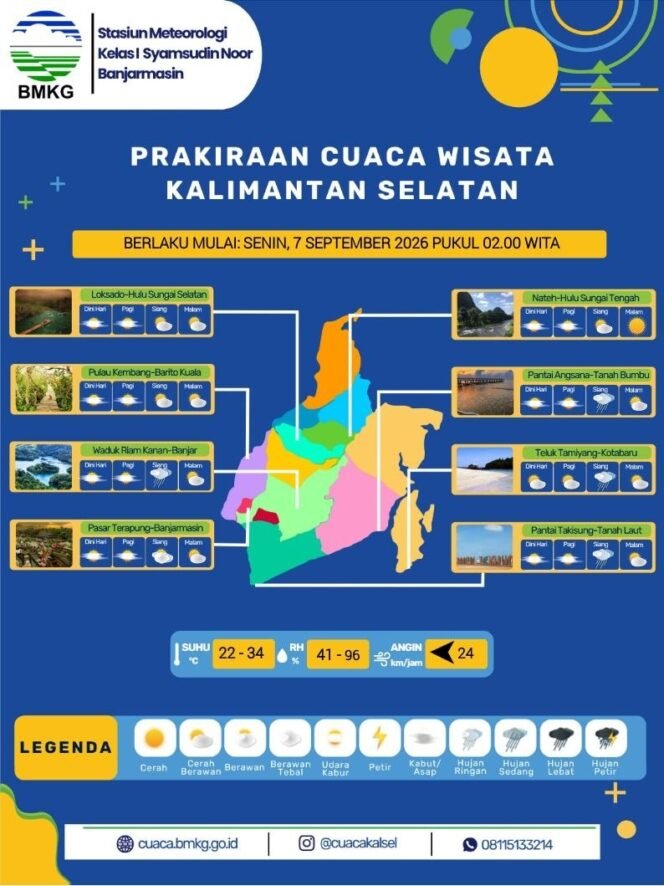 
 BMKG Ingatkan Potensi Hujan Disertai Petir & Angin Kencang di Banjar & Tapin