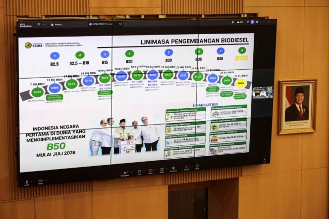 
 Hingga September 2026, Pertamina Salurkan Biodiesel B50 ke 6.050 SPBU