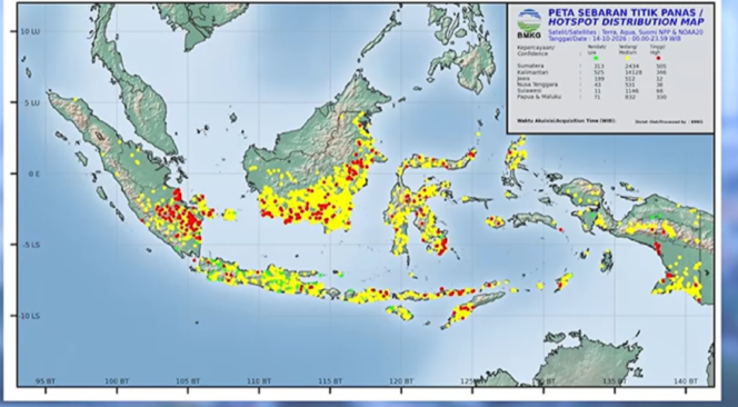 
 El Nino Sangat Kuat & Indian Ocean Dipole Positif Picu Kondisi Kering di Indonesia
