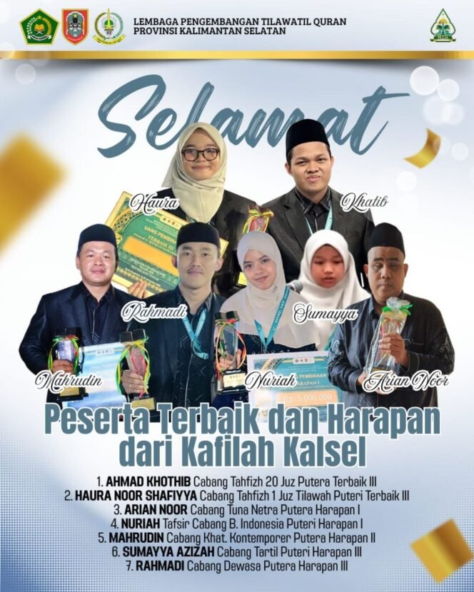 
 Kafilah Kalsel Raih Tujuh Prestasi dalam MTQ Nasional XXXI